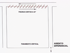 Fig1