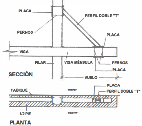 Fig2