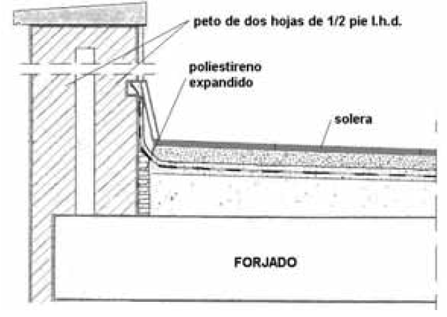 Fig4