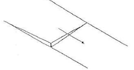 Figura 3